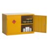 SU17F Flammable Storage Cabinets